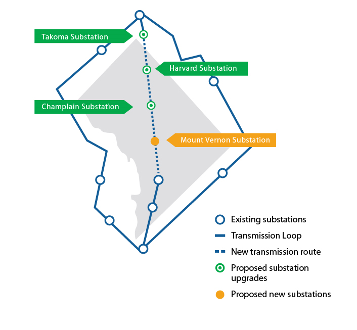 Capital Grid Project Capital Grid Project